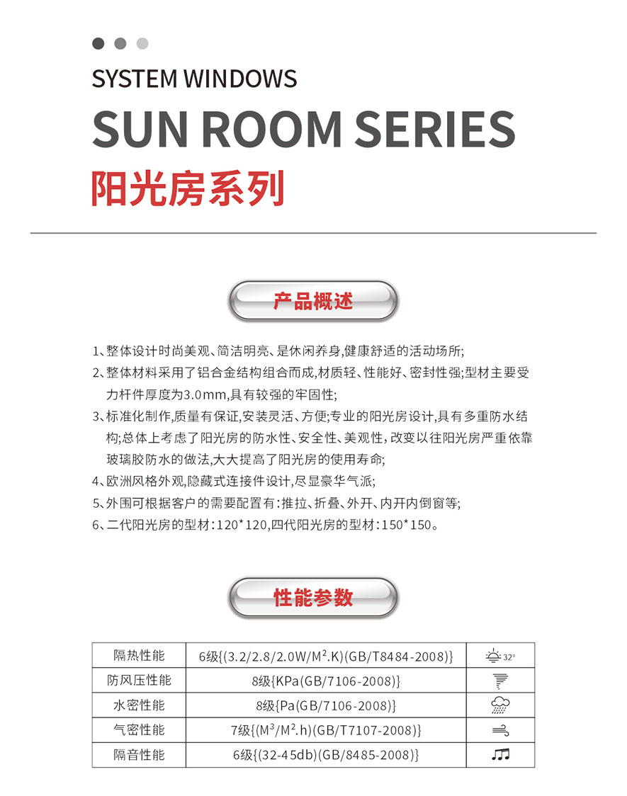 金太阳聪明门窗加盟