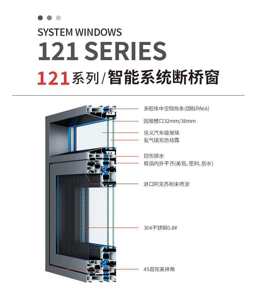 金太阳聪明门窗官网_门窗十大品牌_铝合金门窗品牌加盟代办署理